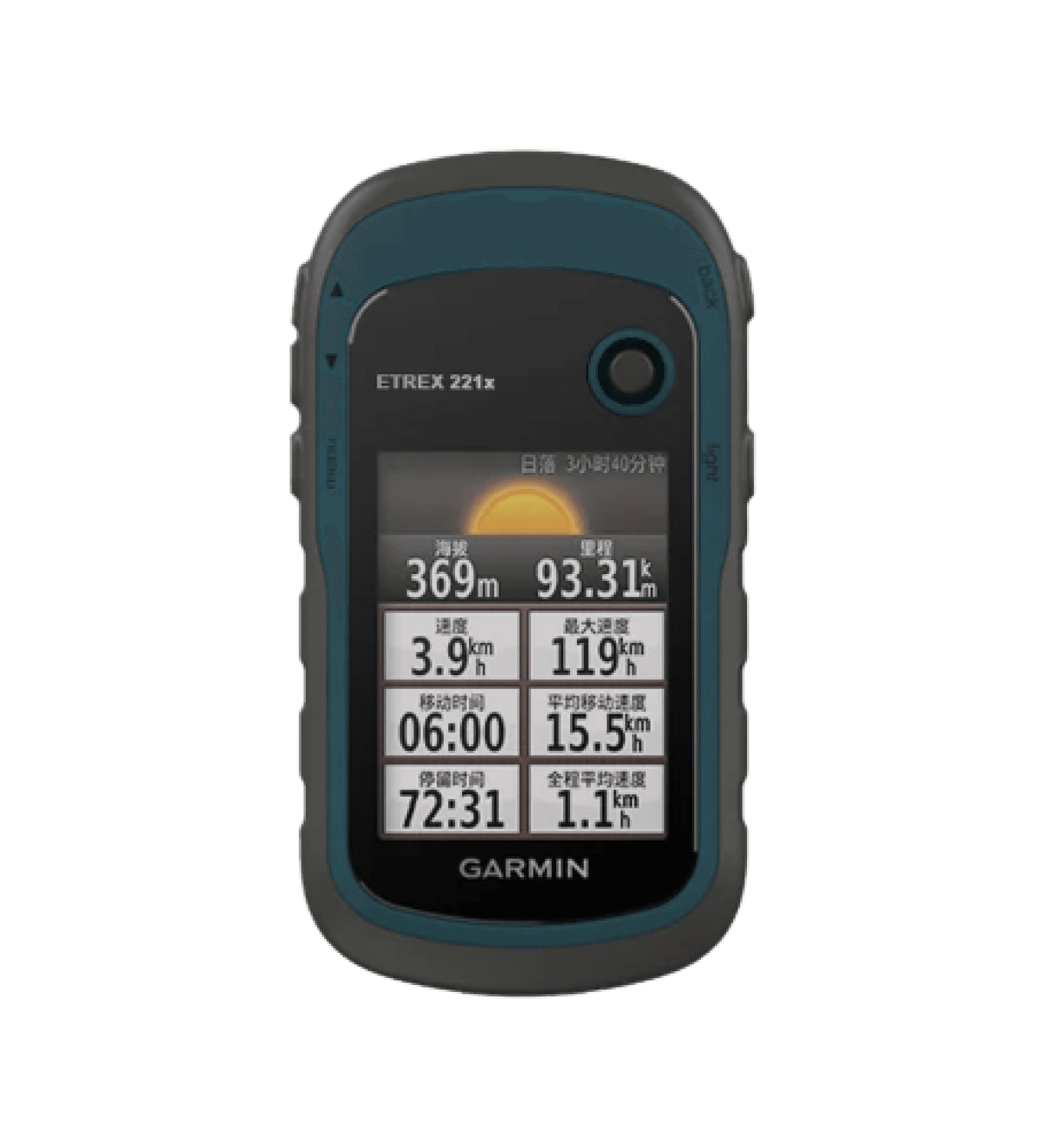 Handheld GPS
